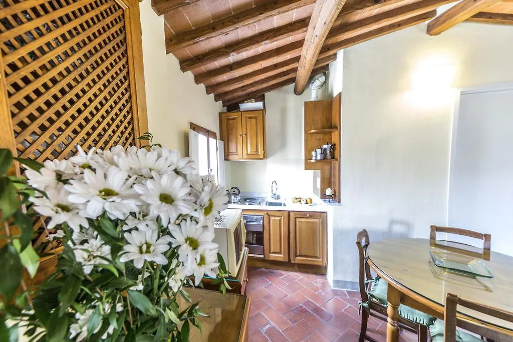 Santa Croce 19 Apartment Florence